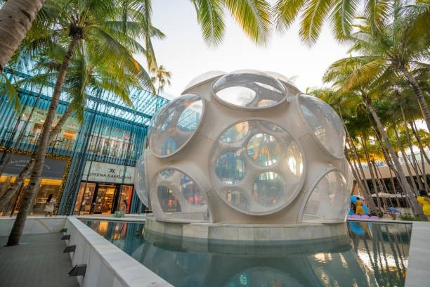 Miami Design District