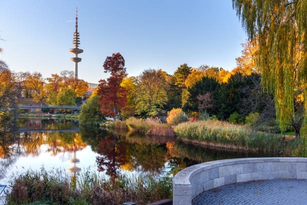 Plantenun Blomen Park