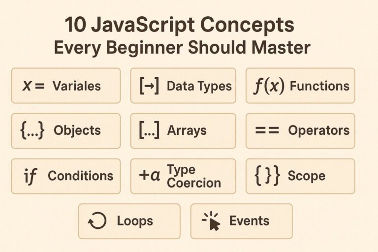 10 JavaScript Concepts Every Beginner Should Master