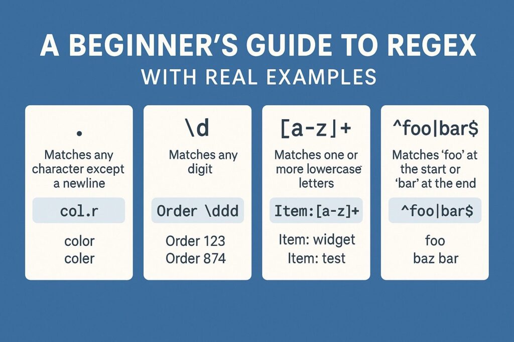 A Beginner's Guide to Regex with Real Examples