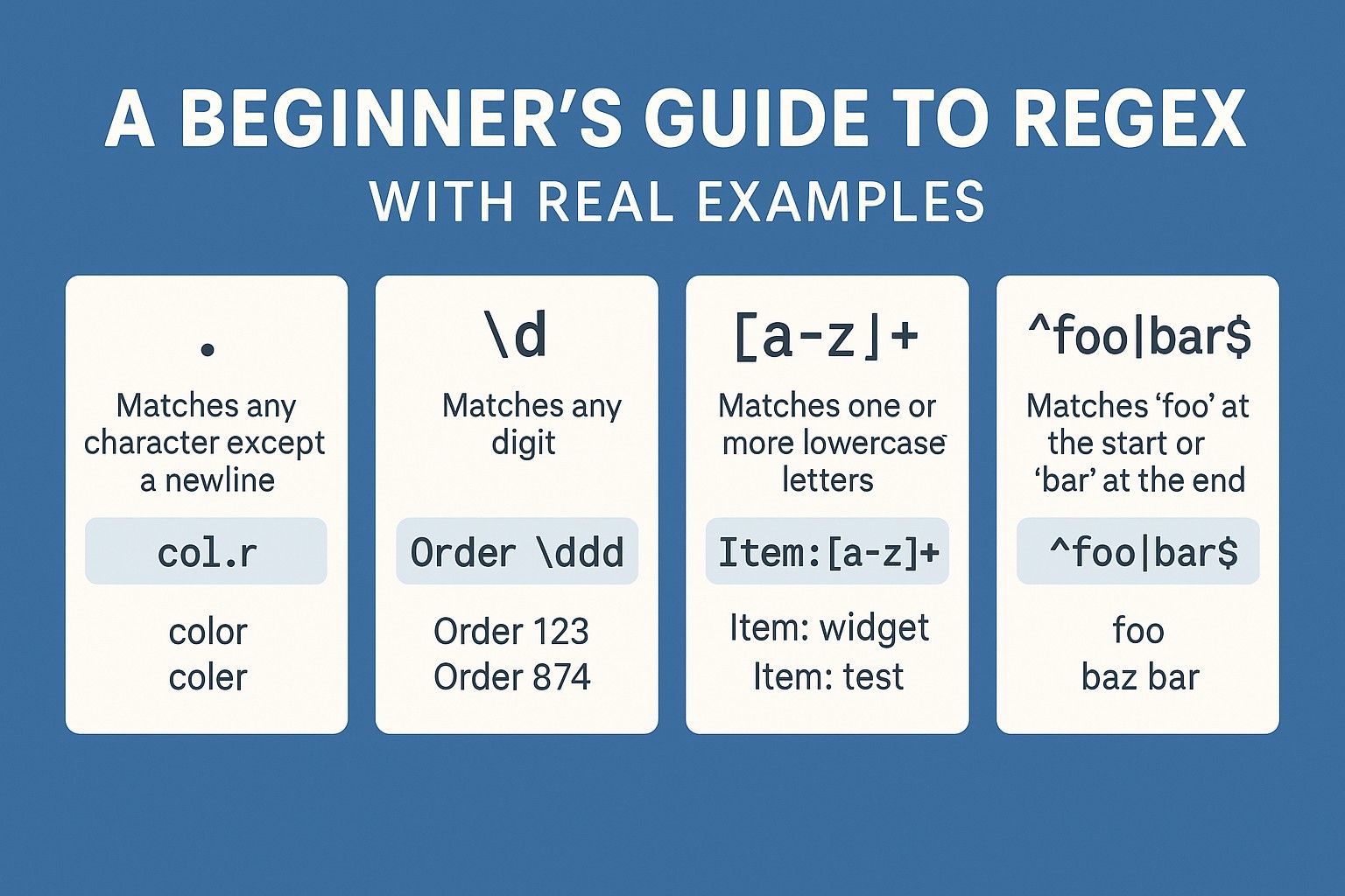 A Beginner's Guide to Regex with Real Examples