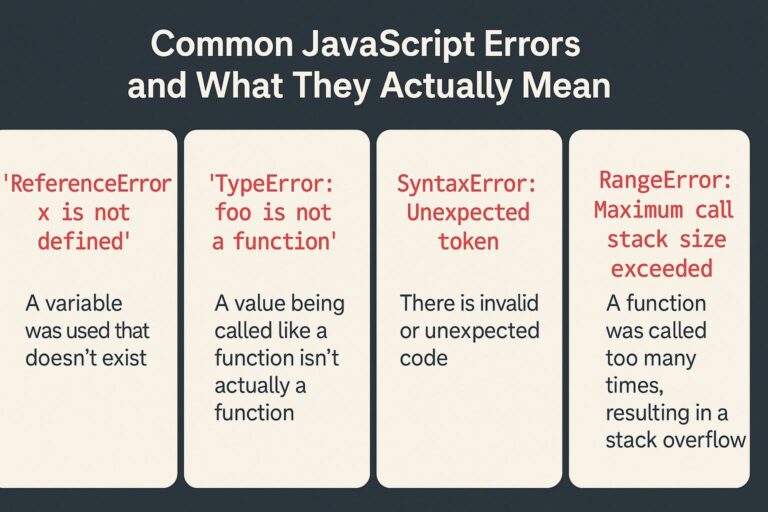 Common JavaScript Errors and What They Actually Mean