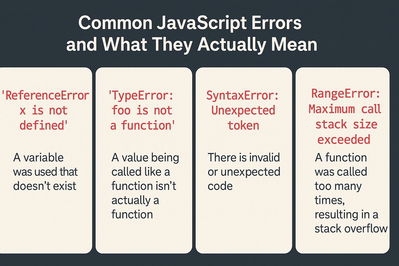 Common JavaScript Errors and What They Actually Mean