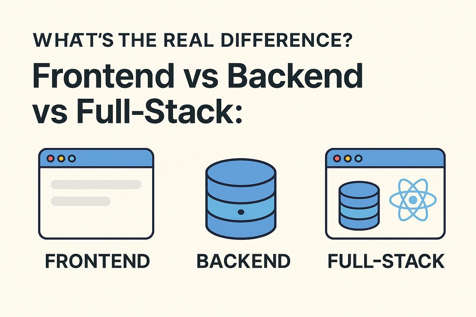Frontend vs Backend vs Full-Stack What’s the Real Difference