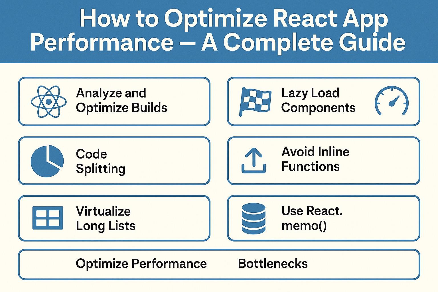 How to Optimize React App Performance – A Complete Guide