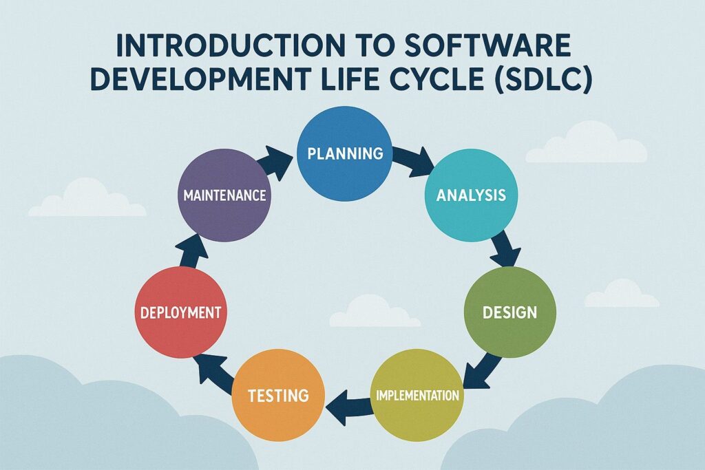 Introduction to Software Development Life Cycle (SDLC)