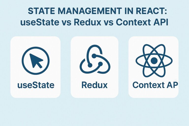 State Management in React useState vs Redux vs Context API