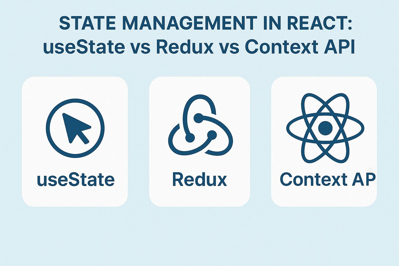 State Management in React useState vs Redux vs Context API
