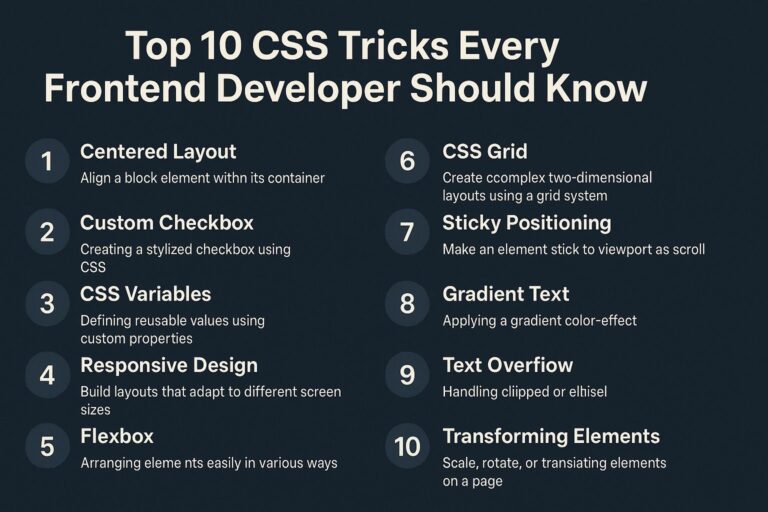 Top 10 CSS Tricks Every Frontend Developer Should Know