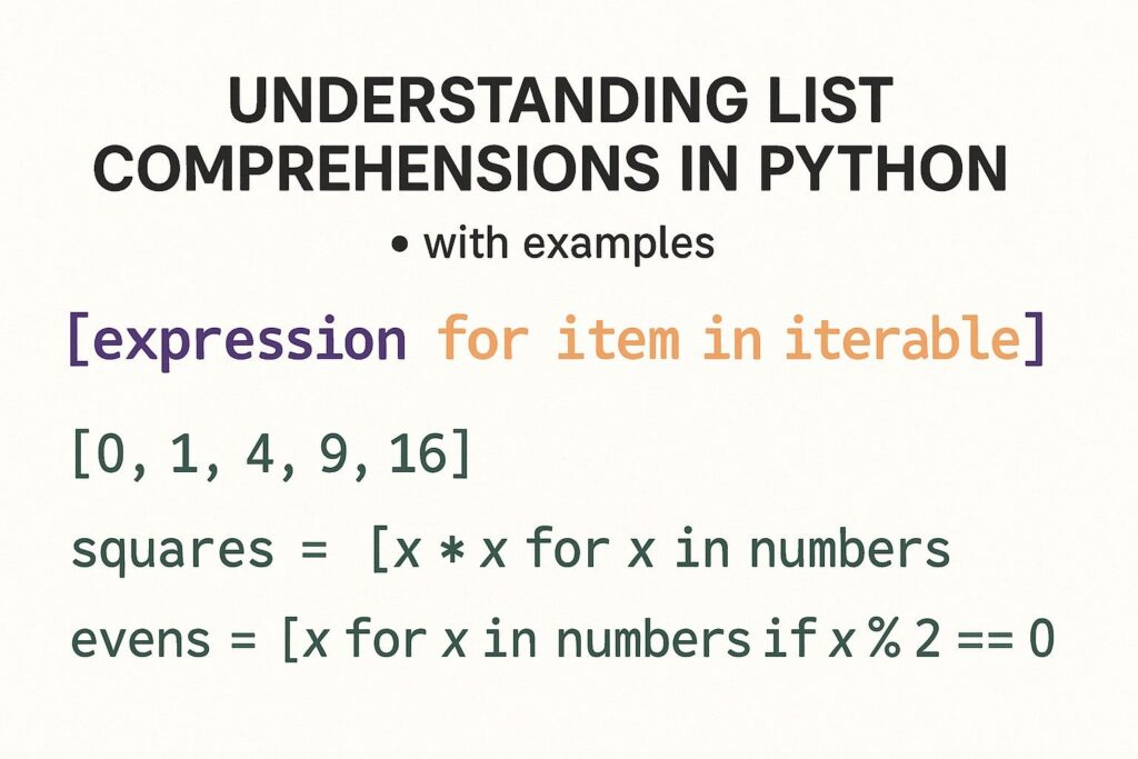 Understanding List Comprehensions in Python with Examples