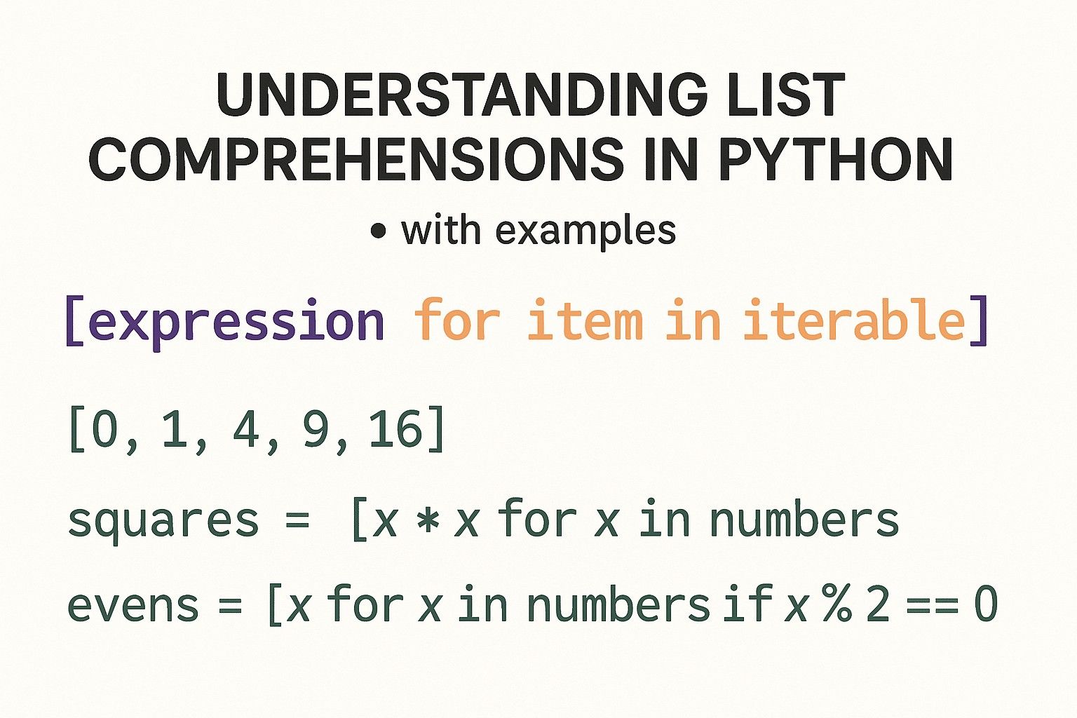 Understanding List Comprehensions in Python with Examples